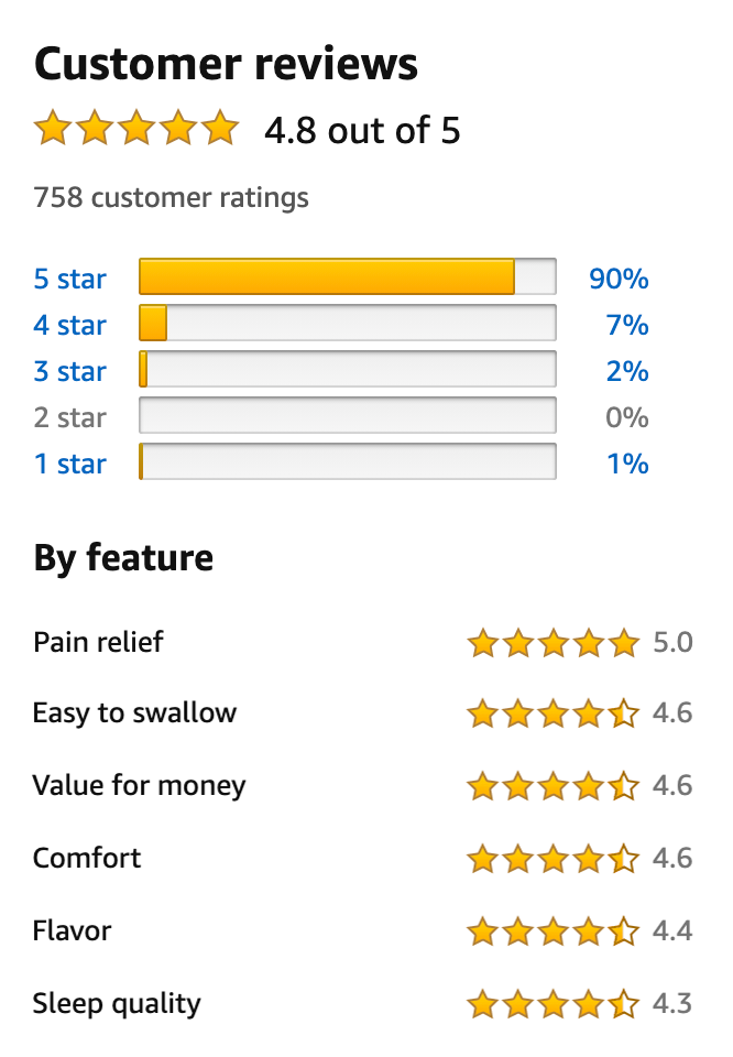 Customer reviews